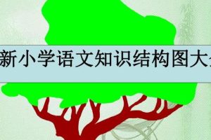 【第6445期】学而思陈双：小学语文知识大全，小学阅读技巧魔法班，小学写作技巧宝典班