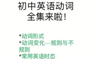 【第6662期】初中英语难点语法专项突破–动词类