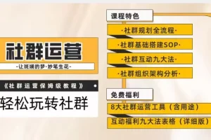 【第6071期】【社群运营】保姆式教程：九大互动法，八款社群运营工具助你轻松玩转社群【揭秘】