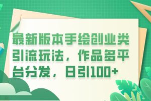 【第5287期】创业粉引流方法：最新版本抖音手绘创业类引流玩法，多平台分发，日引100+创业粉