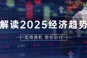 【第8655期】解读2025经济趋势、美股、A港股等资产前景判断，助您抢先布局未来投资
